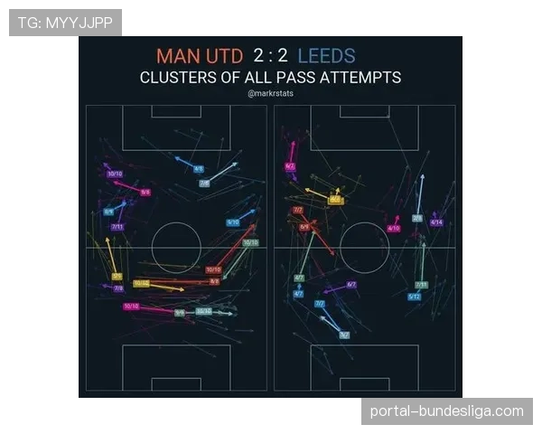 深度:从数据看曼联战术转型,滕哈赫如何重塑球队的边路进攻体系